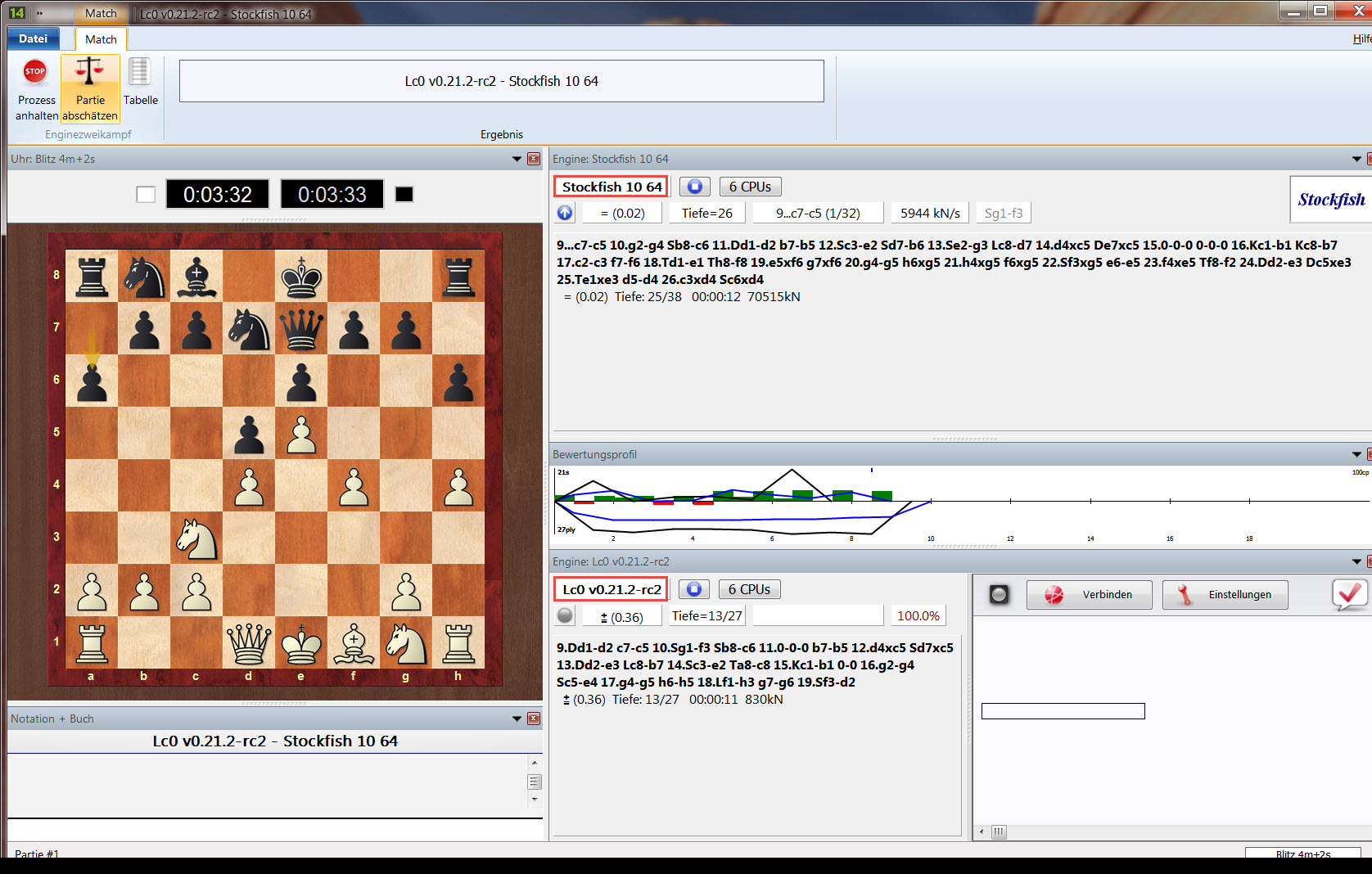 Match Lc0 vs Stockfish 10 64