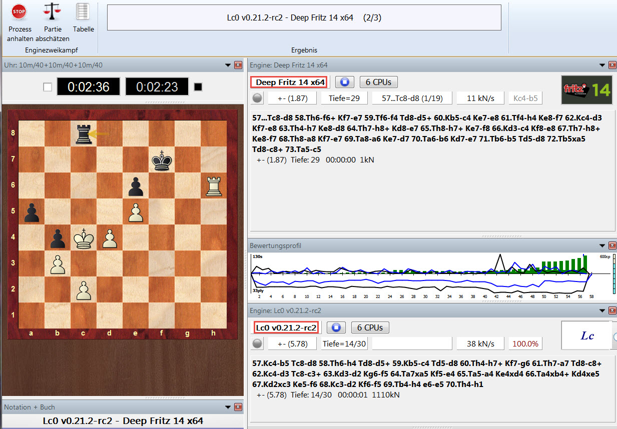 Lc0 vs F14